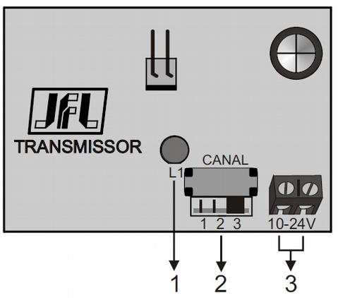 5 - DISPARO (LED verde): Quando apagado indica que o receptor está desalinhado com o transmissor. 6 - CANAL: Seleciona o canal que o sensor irá trabalhar.