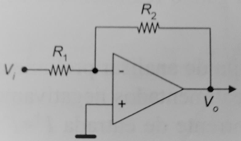 AMPOP Amplificador inversor Tendo em conta a regra do amplificador ideal em que 3 I =3 como 3 I =0