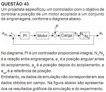 ENADE Compreender, analisar e projetar sistemas de