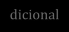 Impossível mudar Constituição?