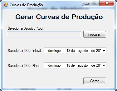 22: Ferramenta para a geração das curvas de produção Este aplicativo de ajuste de