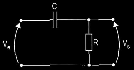 Osciloscópio Digital de Dois Canais e Ponteiras 1x e 10x Gerador de Funções Introdução O filtro passa-alta é constituído pelo mesmo circuito RC-Série utilizado para construir um filtro passa-baixa,