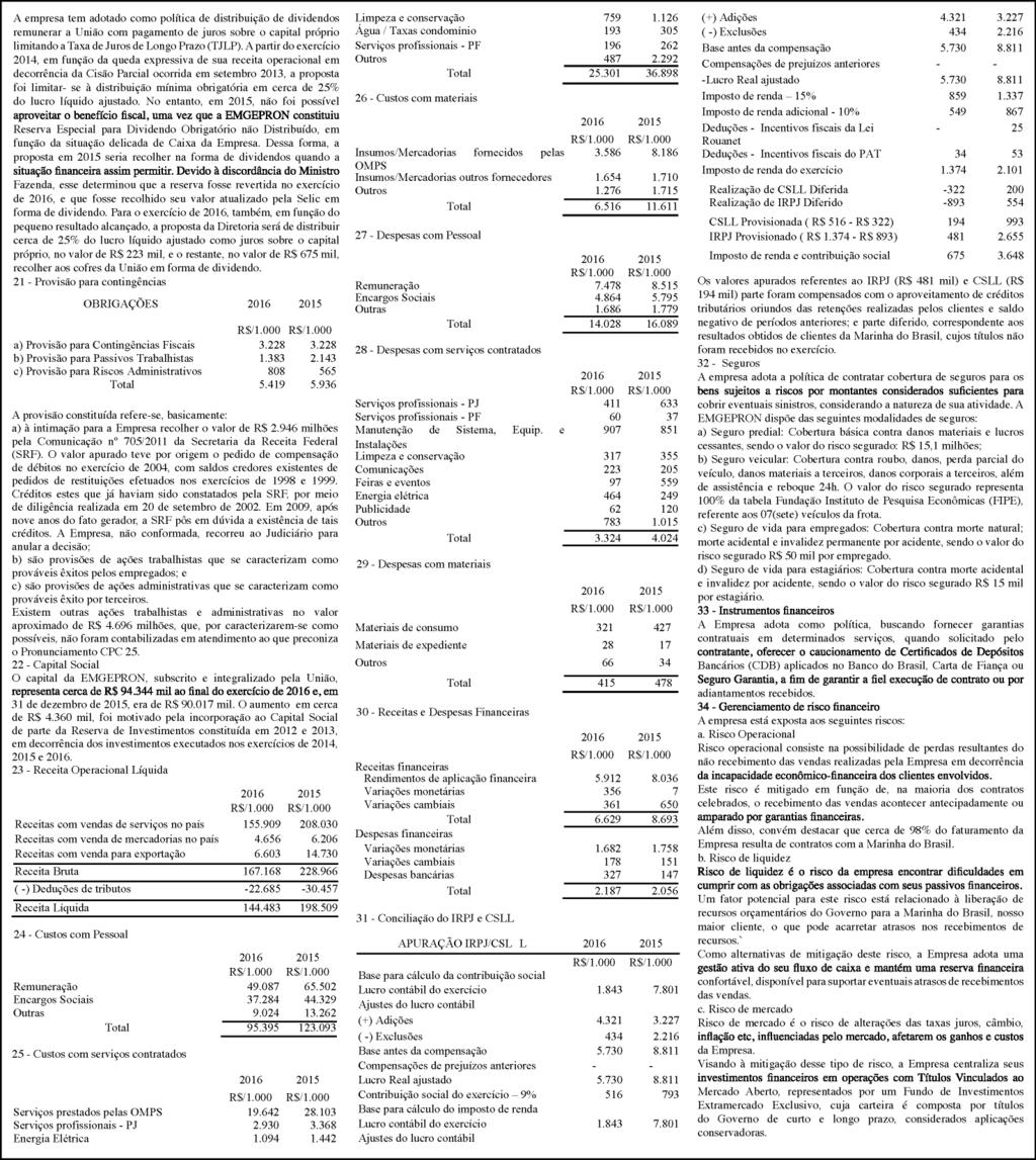 36 ISSN 677-7042 Nº 72, quinta-feira, 3