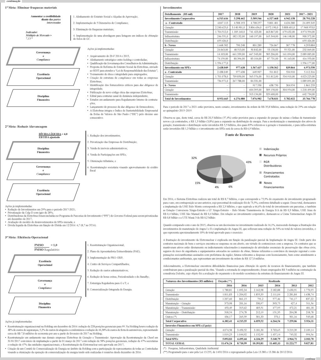 78 ISSN 677-7042 Nº 72, quinta-feira, 3