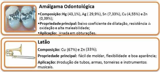 LIGAÇÕES