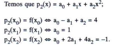 b) Estime o valor de f(1.5).