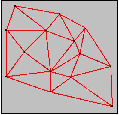 36 Rede Triangular Irregular (TIN) Existem vários métodos para gerar uma