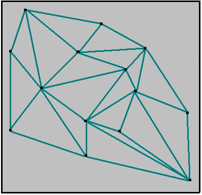 redes triangulares diferentes para o mesmo conjunto de pontos, isto porque,