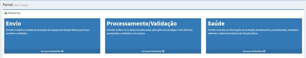 Atividade Coletiva Processamento/validação Dados