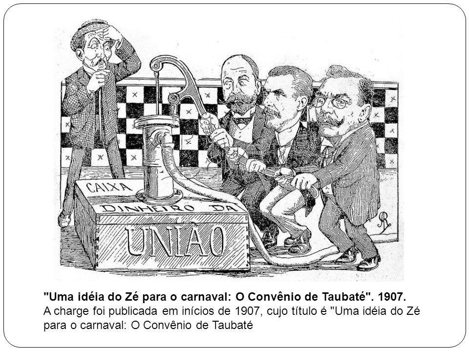 O Convênio de Taubaté (1906) socialização de perdas o Para garantir a renda da cafeicultura o Assinaram o acordo os Estados de São Paulo, Minas e Rio.