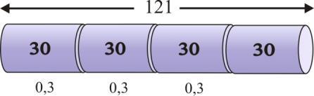 1 seram nfactíves, pos, no padrão 1 a perda no processo de corte sera de 0,9 cm e, no padrão 4 a perda sera de 0,6 cm. Observe que se no exemplo 3.