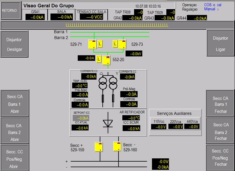 Integração: AC800PEC