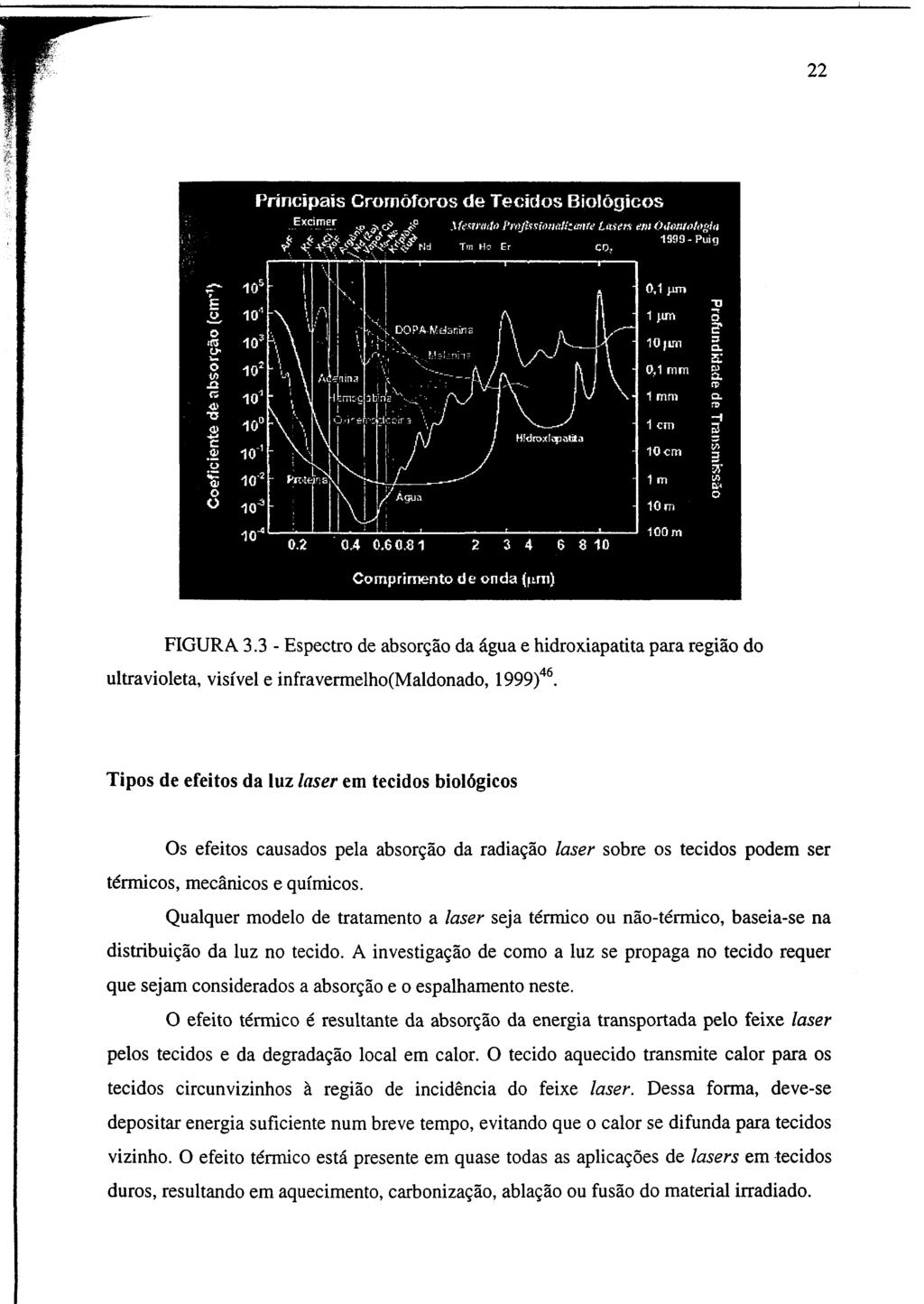 22 FIGURA 3.3 - Espectro de absorção da água e hidroxiapatita para região do ultravioleta, visível e infravermelho(maldonado, 1999) 46.