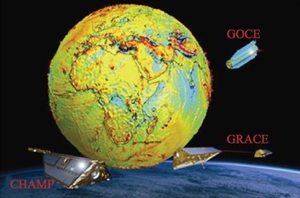 Potencial Gravitacional por Satélites Missões Modernas CHAMP lançado em 15 de julho de 2000; GRACE lançado em 17 março de