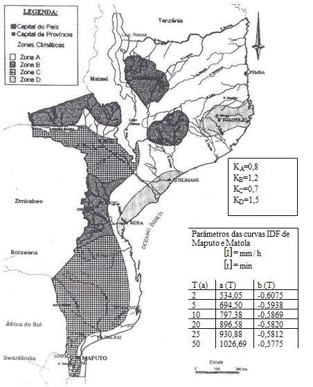 Curvas i-d-f de Moçambique 1. Curvas I-D-F (Regulamento de 2002) em vigor em Moçambique são apresentadas para Maputo e transformadas para qualquer outro ponto do país com um factor K. 2. Desconhece-se a base de dados utilizada.