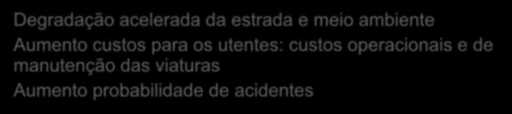 adequado Consequências de drenagem inadequada Degradação acelerada da estrada e meio ambiente