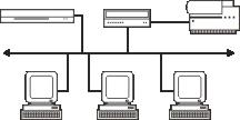 Multiprocessamento Simétricos (SMP) Sistemas Fortemente Acoplados Simétricos Cada processador executa uma cópia idêntica do SO Muitos processos podem ser executados ao mesmo tempo sem queda do
