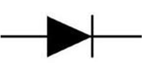 Polarização de diodos Polarização direta: - Circuito básico de polarização direta: + V A V K I V D D - -A tensão limiar (threshold)