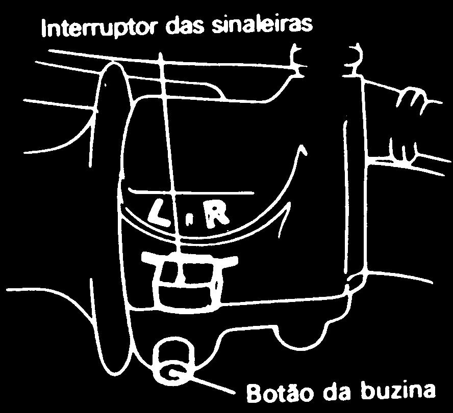 A posição L acende o farol baixo e a posição H o farol alto.