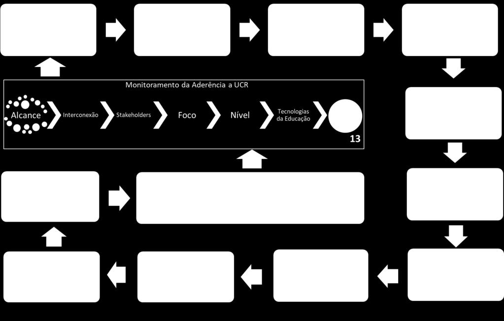 DIAGNÓSTICOS MODELOS