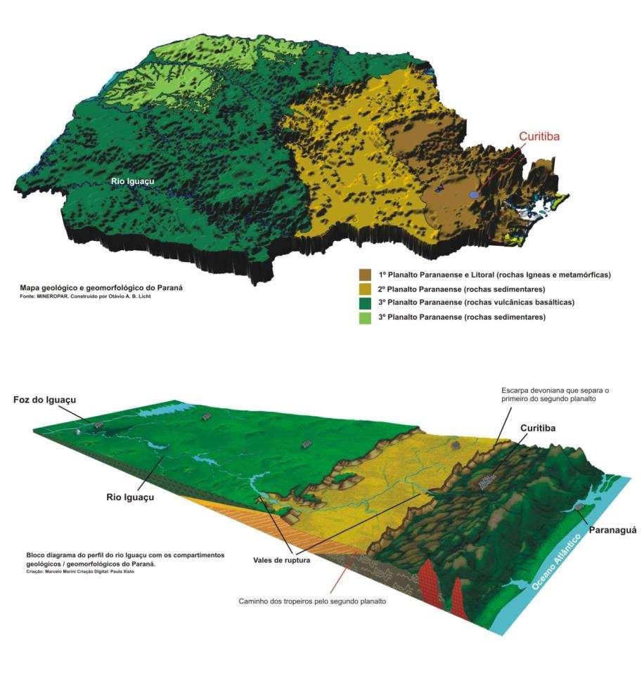 Paraná como território A compartimentação geomorfológica foi determinante