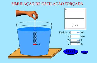 parâmetros ncas: massa =1Kg, volume = 100