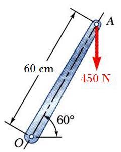 roblema Resolvdo 3.1 Uma força vertcal de 450 N é aplcada na etremdade de uma alavanca que está lgada ao eo em O.