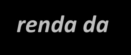 Elasticidade renda da demanda R B r = Q * R R Q A r >