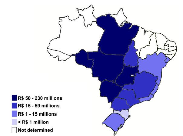 produção animal 0,0215% PIB total Santos et al. Pesq. Vet. Bras. 33(6):759-764. 2013.