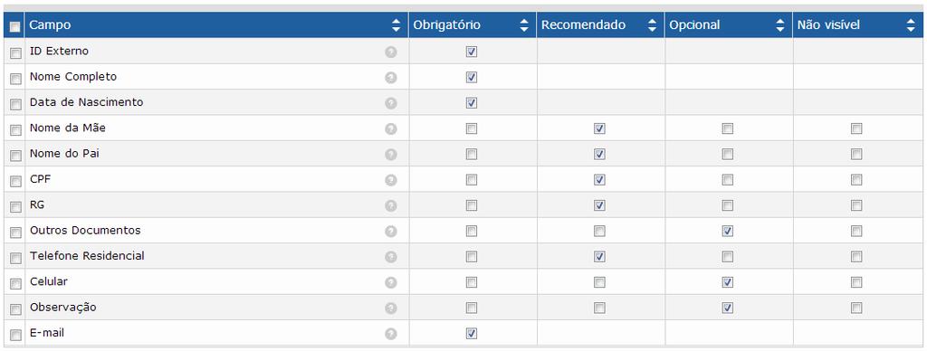 6/ 8 No campo Nome do Perfil digite o nome do novo perfil a ser criado, por exemplo, Coordenador Educação Infantil, no campo Nome da Escola escolha a escola onde o perfil será criado e no campo Tipo