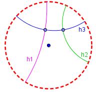 105 b) dadas h1-reta e h2-reta paralelas a uma terceira h3-reta, então h1- reta e h2-reta são paralelas entre si?
