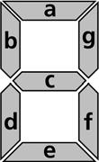 trechos f e g já estão pintadas b) Supondo, agora, que o dígito em destaque possua dois trechos defeituosos, que não acendem, calcule a probabilidade do algarismo ser representado corretamente