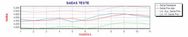 para   temporal de Negócios 4.