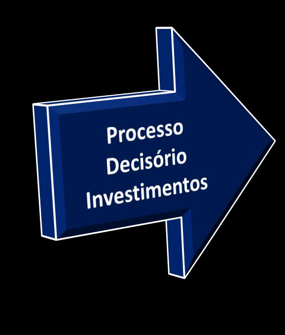 Política Anual de Investimentos ESTRATÉGIA INFORMAÇÕES SOBRE