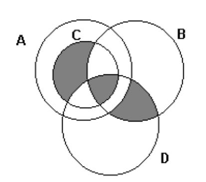 (A) 7 (B) 8 (C)