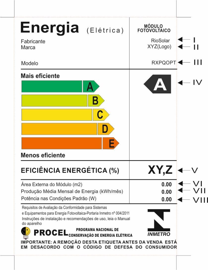 ÜBERSCHRIFT (ARIAL BOLD 22/26) Etiquetagem ( certificação ) do equipamento Para importar o equipamento (módulos e inversores) preciso receber um etiquetagem da eficiência energética da INMETRO.