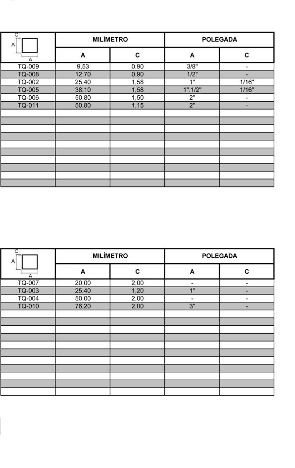 Tubo Quadrado TQ012 38,10 1,10