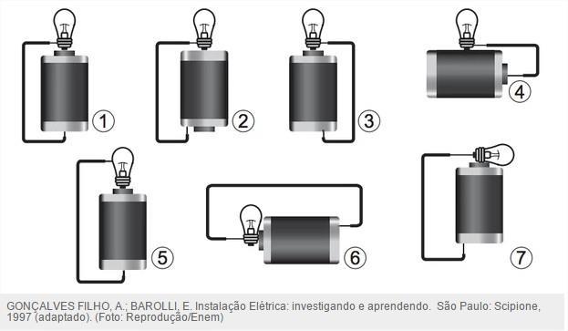 Tendo por base os esquemas mostrados, em quais casos a lâmpada acendeu?