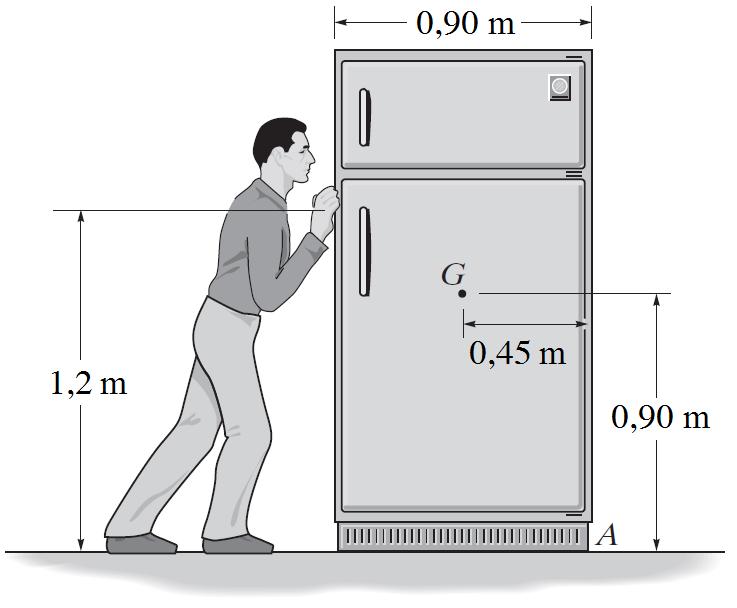 4. O refrigerador tem um peso de 900 N ( 90,0 kg) e repousa sobre um piso cerâmico para o qual µ s = 0,25.