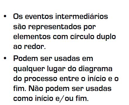 Eventos de início, intermediário e fim Mais Utilizados