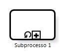 Subprocessos, atividades e tarefas