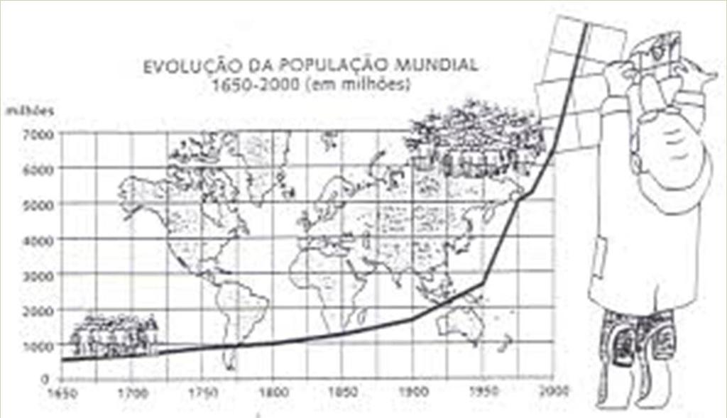 NÚMERO VEM AUMENTANDO OU DIMINUINDO? EM QUE RÍTMO?