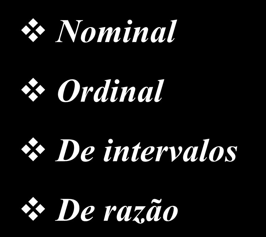 ESCALAS DE MEDIDA DE VARIÁVEIS PARA FAZER UM CORRETO ANÁLISES DOS DADOS É IMPORTANTE CONHECER O TIPO DE MEDIDA DA