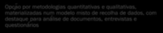 Este trabalho é financiado por Fundos FEDER através do Programa Operacional Fatores de Competitividade COMPETE e por Fundos Nacionais através da FCT Fundação para a Ciência e a Tecnologia no âmbito