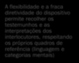 conflituosas, leituras que fazem das suas próprias experiências) Análise de um problema específico (dados, pontos de vista, sistemas de relações, funcionamento de uma organização, etc.