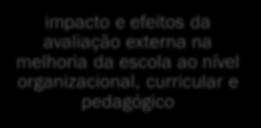 dimensões a considerar 1º ciclo de avaliação externa (2006-2011) 2º ciclo de avaliação externa (2011-) impacto e efeitos da