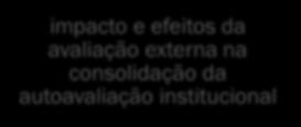 institucional PROCEDIMENTOS DE ANÁLISE DE DADOS Transcrição da entrevista Leitura das entrevistas Construção das sinopses