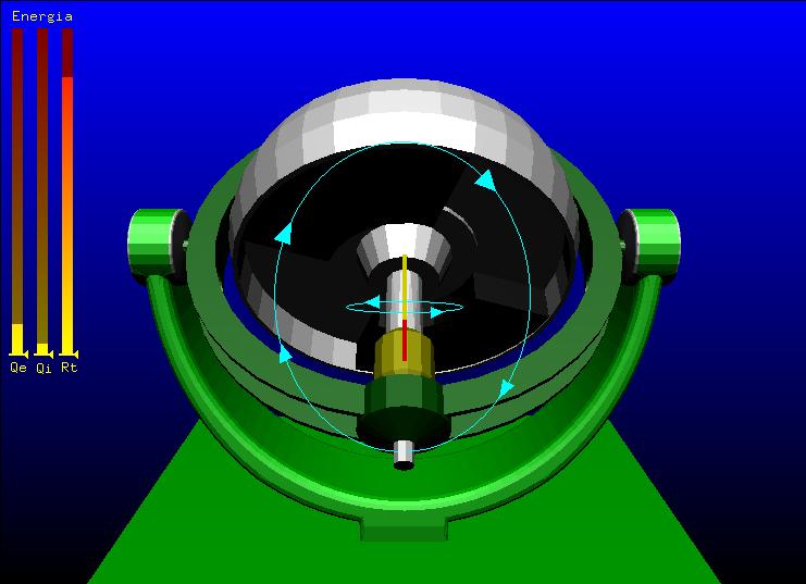 2: Órbita do rotor achatado com impacto em x ( H x /H G =0.