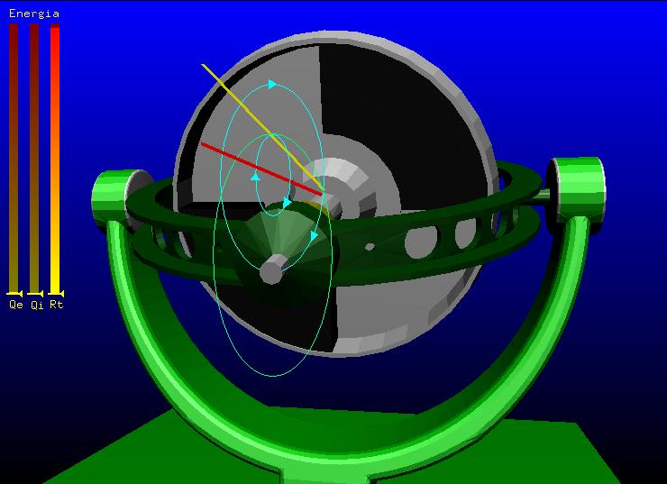 Então, de acordo com as figuras, o maior intercâmbio de energias acorre entre o rotor e o quadro externo, quando o quadro externo alcança a sua maior velocidade (figura da direita).