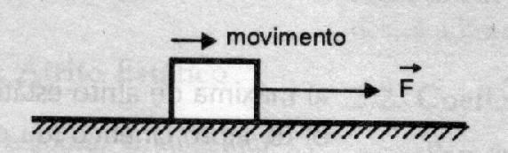 respectivamente. Uma força F, horizontal e para a direita passa a atuar no bloco. Determine: a) Uma representação gráfica das forças atuantes no bloco. b) O peso do bloco. c) A reação normal.